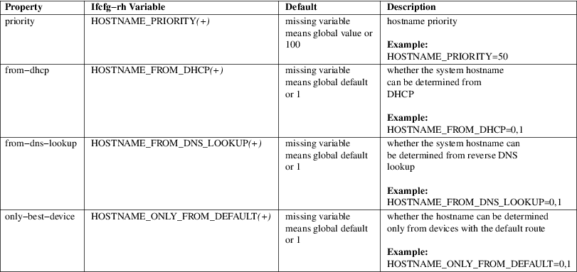 Image grohtml-17945312.png