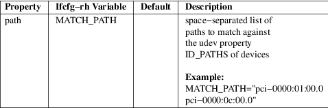 Image grohtml-17945318.png