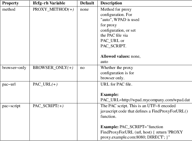 Image grohtml-17945321.png