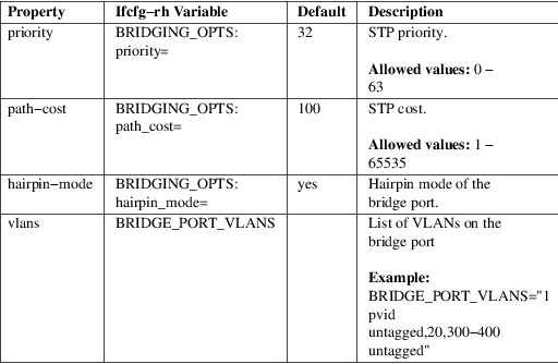 Image grohtml-1794538.png