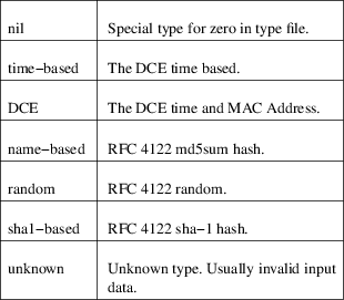Image grohtml-1916552.png