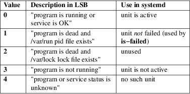 Image grohtml-1922283.png