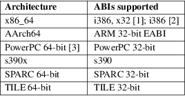 Image grohtml-2001961.png