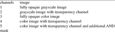 Image grohtml-2193661.png