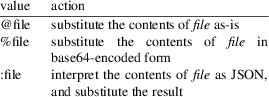 Image grohtml-2219271.png