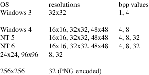 Image grohtml-2273791.png