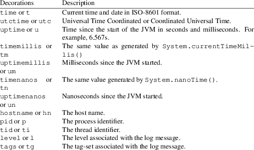 Image grohtml-2301341.png