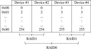 Image grohtml-2985451.png