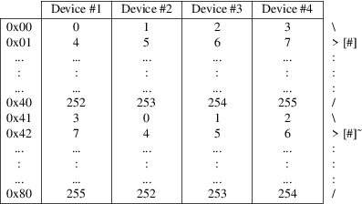 Image grohtml-2985453.png