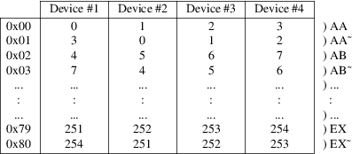 Image grohtml-2985455.png