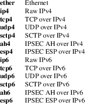 Image grohtml-3013418.png