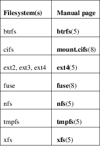 Image grohtml-3021281.png