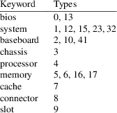 Image grohtml-3036662.png
