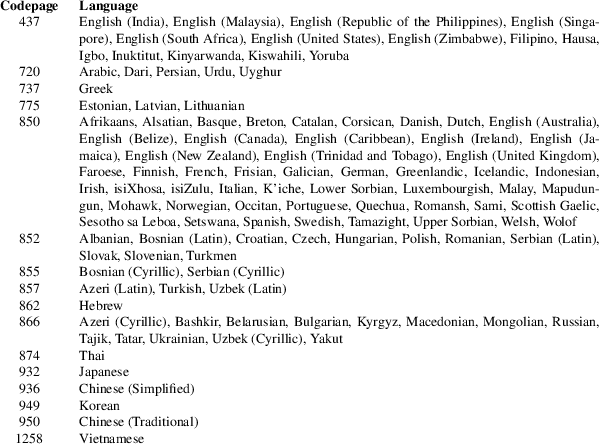 Image grohtml-3038361.png