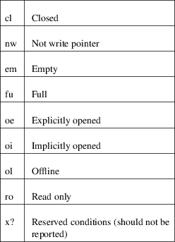 Image grohtml-3044762.png
