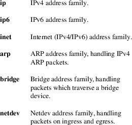 Image grohtml-3046721.png