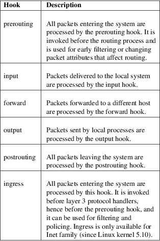 Image grohtml-3046722.png