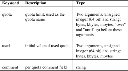 Image grohtml-30467225.png
