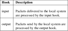 Image grohtml-3046723.png