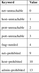 Image grohtml-30467238.png