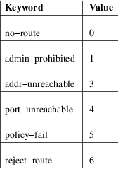 Image grohtml-30467242.png