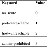 Image grohtml-30467244.png