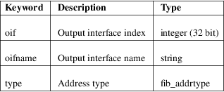 Image grohtml-30467256.png