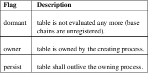 Image grohtml-3046726.png