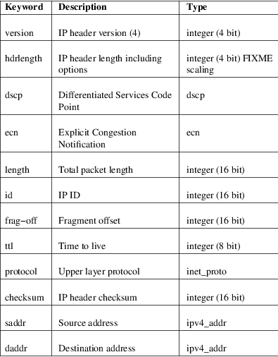 Image grohtml-30467263.png