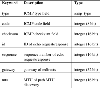 Image grohtml-30467264.png
