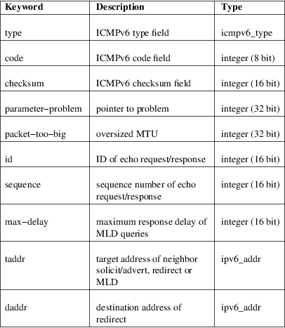 Image grohtml-30467267.png