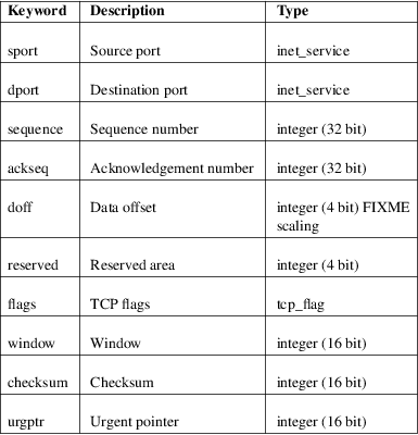 Image grohtml-30467268.png