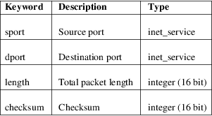 Image grohtml-30467269.png
