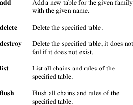 Image grohtml-3046727.png
