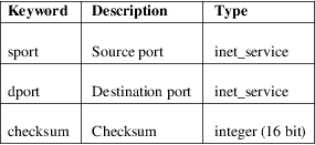 Image grohtml-30467270.png
