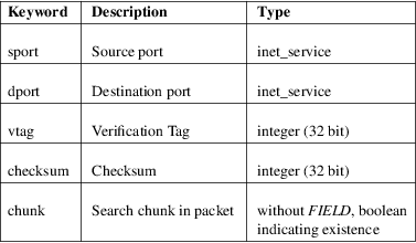 Image grohtml-30467271.png