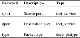 Image grohtml-30467273.png