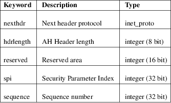 Image grohtml-30467274.png