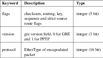 Image grohtml-30467277.png