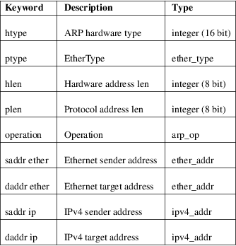 Image grohtml-30467280.png