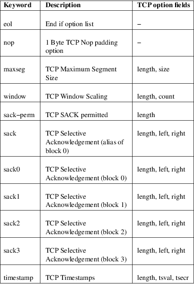 Image grohtml-30467283.png