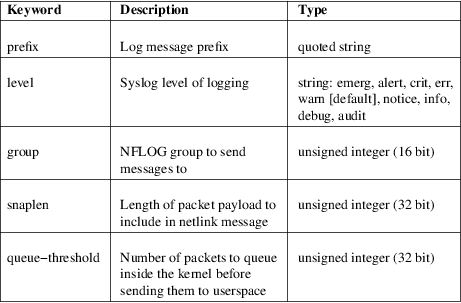 Image grohtml-30467287.png