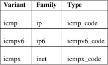 Image grohtml-30467289.png