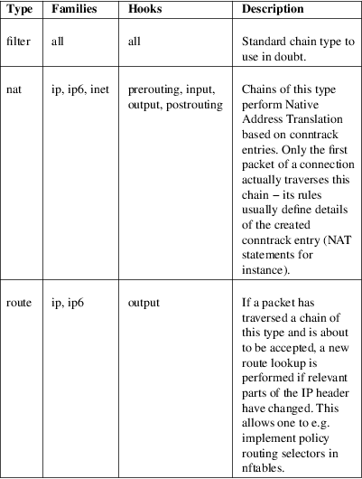 Image grohtml-3046729.png