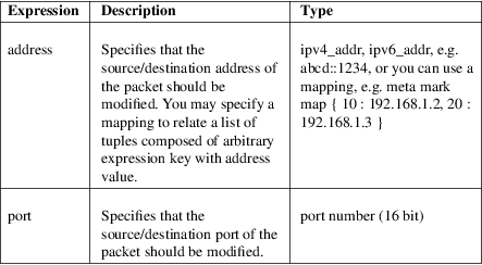 Image grohtml-30467293.png