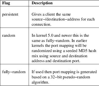 Image grohtml-30467294.png