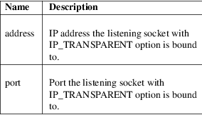 Image grohtml-30467295.png