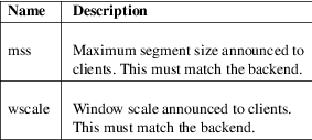 Image grohtml-30467296.png