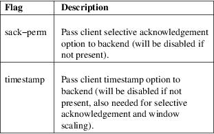 Image grohtml-30467297.png