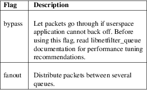 Image grohtml-30467299.png
